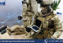Global Soldier System Market Price, Size, Share, Trends, Growth, Analysis, Report And Forecast 2023-2028